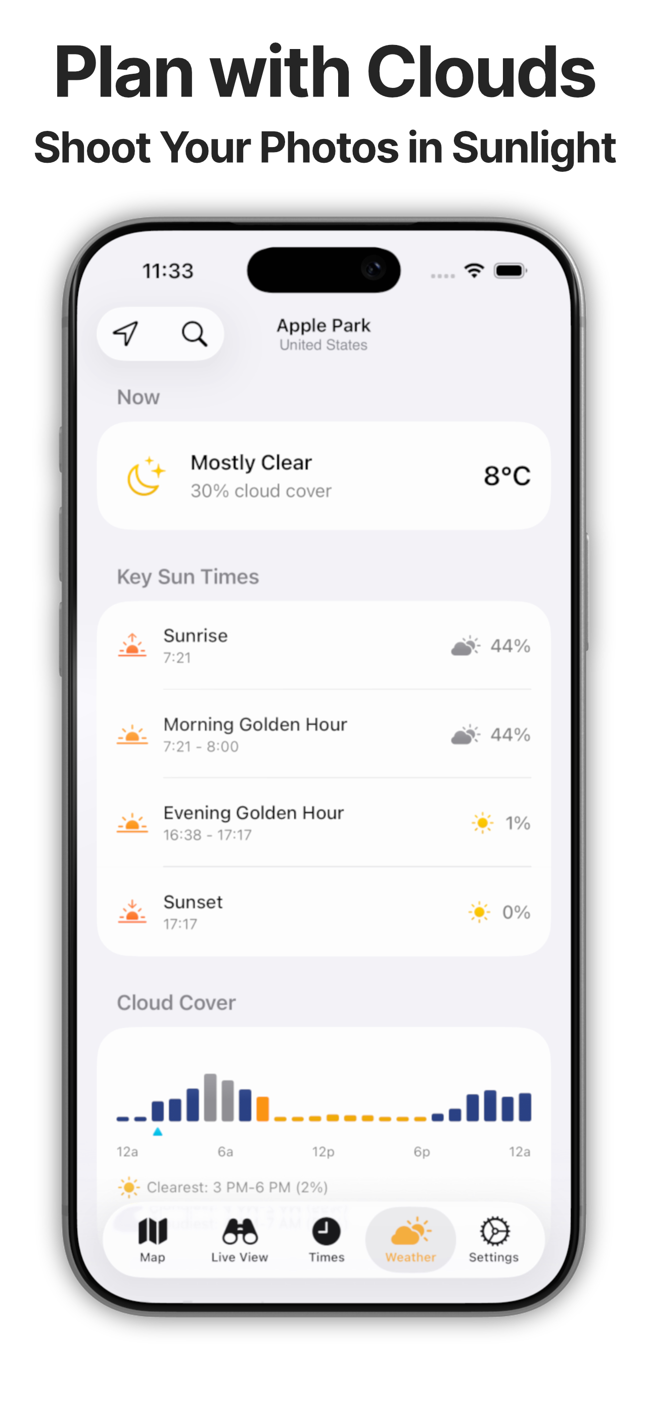 Cloud Cover Forecast